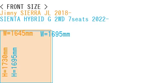 #Jimny SIERRA JL 2018- + SIENTA HYBRID G 2WD 7seats 2022-